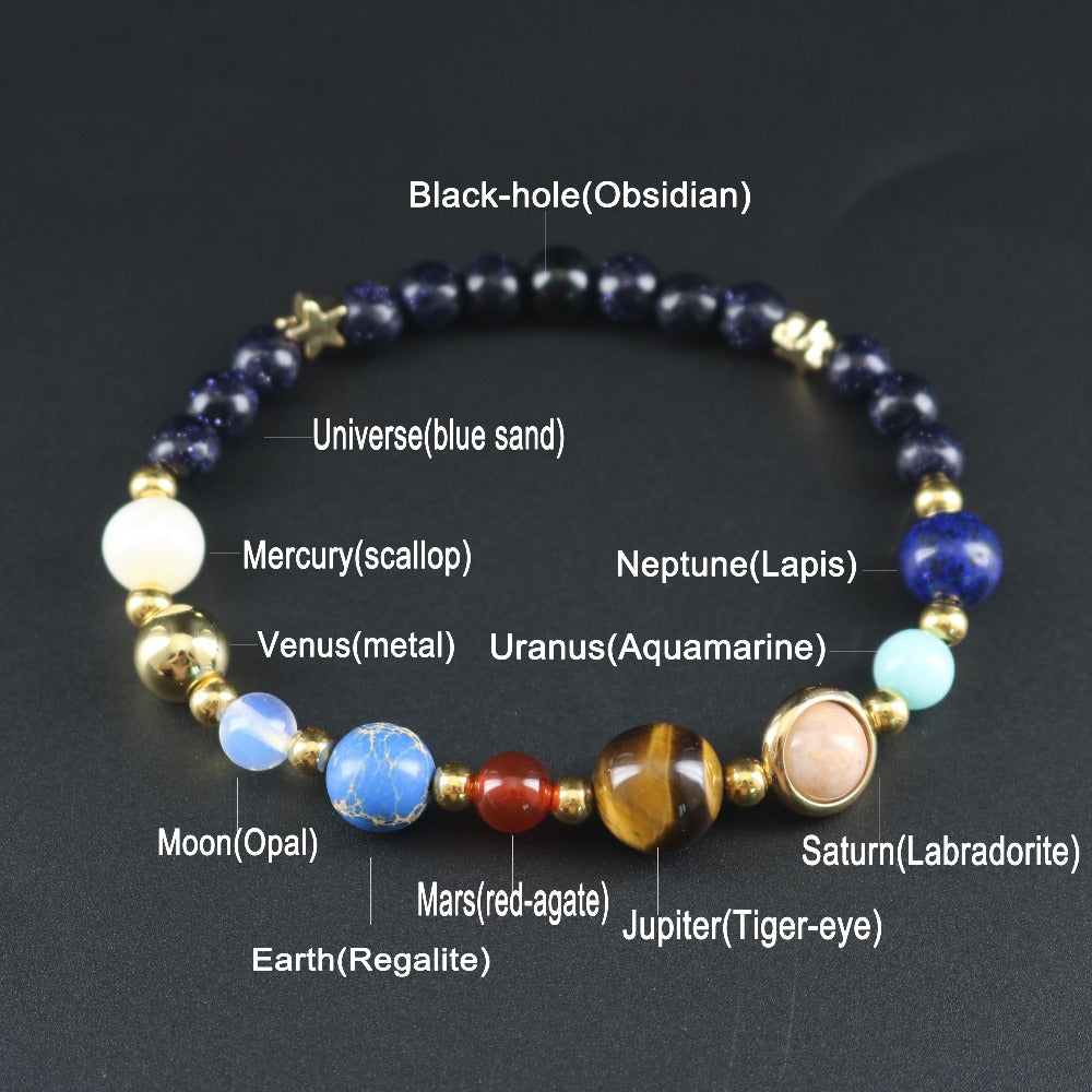 Solar System Guardian Bracelet